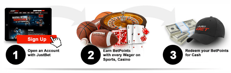 100 free spins 2025 no deposit