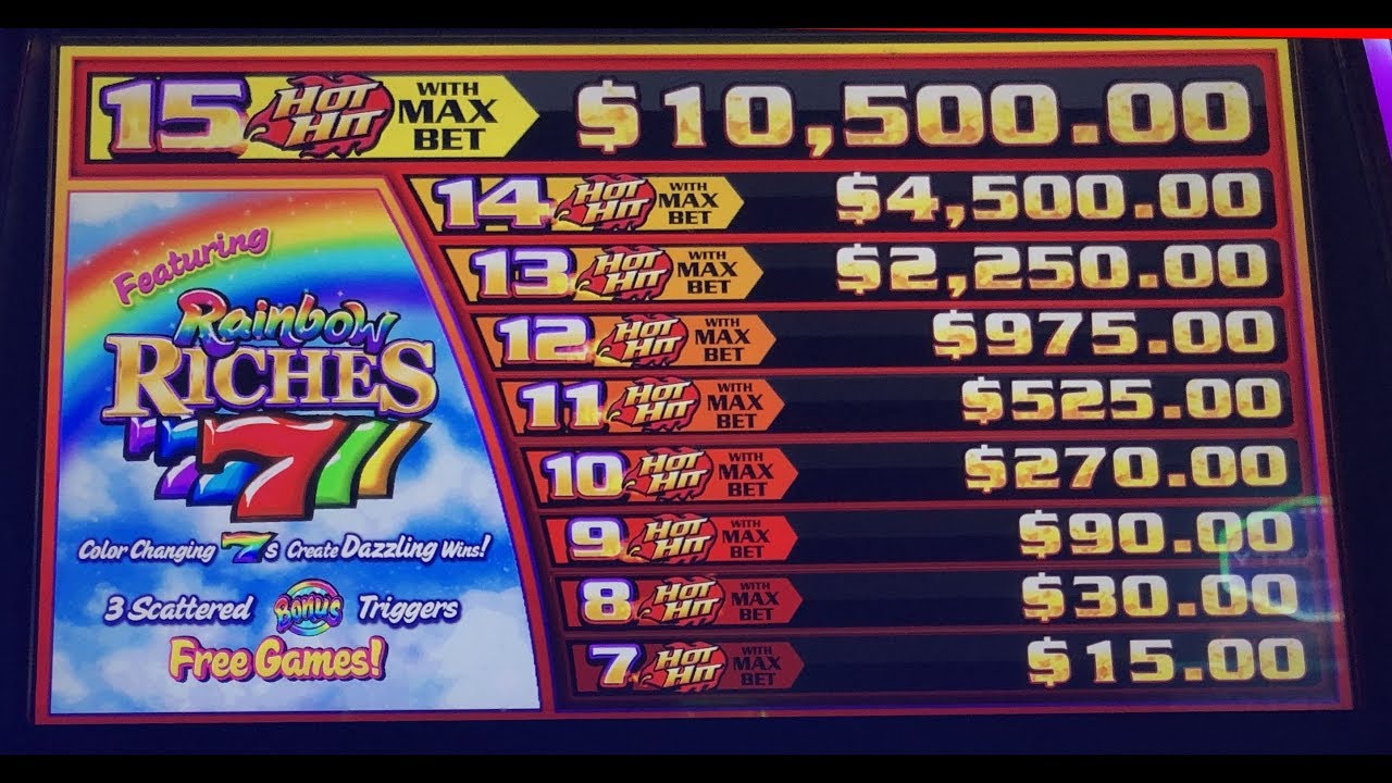 bizzo casino online
